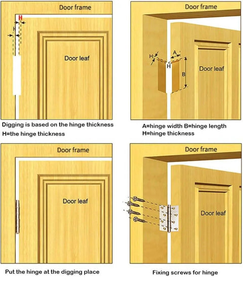 Installation guide for Two Pcs 5 Inch Stainless Steel Ball Bearing Door Hinges on wooden doors with door frame measurements.