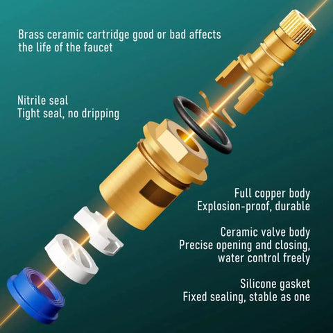 Exploded view of Two Pack Brass Ceramic Disc Faucet Cartridge Replacement With 20 Spline Stem showing nitrile seal and silicone gasket.