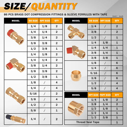 TrustKits brass DOT air brake line compression fittings assortment, 86 pcs with tape, 1/4–5/8 in, for trucks and trailers