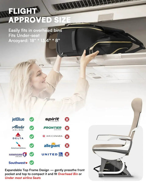 Woman placing Arcoyard rolling backpack with wheels in airplane overhead bin, suitable for college, work, weekend getaways, 18x13.4x8"