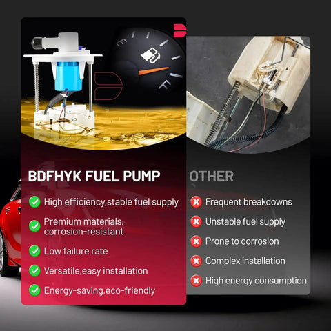 Infographic comparing BDFHYK fuel pump with other pumps, highlighting features of Fuel Pump Assembly E3781M Direct Fit For Toyota Matrix Corolla 2009 2013 And Pontiac Vibe 2005 2010 L4 1.8L 2.4L Replaces E8874M 7702002181 OE Style Replacement For Easy Install Reliable Fuel Delivery And Smooth Starts.
