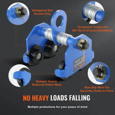 Manual Trolley for I Beams 2 Ton Load Capacity 4400 Lbs with dual wheels and adjustable flange width, close-up of design features.