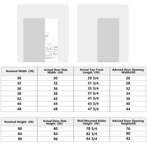 Diagram of Concealed Sliding Barn Door With Soft Close Hardware Kit White Flush Hidden Door For Openings 24 To 28 Inches Wide By 84 Inches High 32 By 86 Inches Waterproof And Smooth Interior Sliding With Hidden Rail For A Slick Floating Modern Look with size chart.