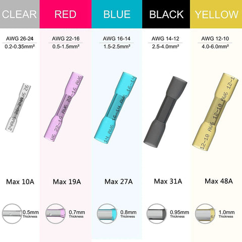 Amazon heat shrink butt wire connectors, 100 pcs, color-coded set for 22-16 AWG (clear/red/blue/black/yellow).