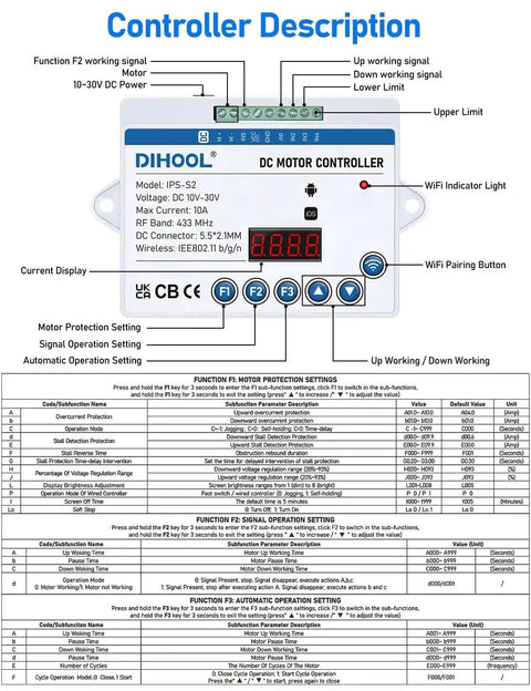 DC motor controller diagram with connections and settings, showing voltage, current, and WiFi pairing details.