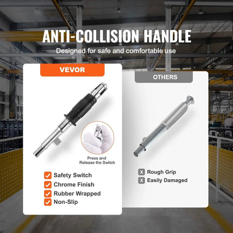 Comparison of Vevor anti-collision handle with safety switch and chrome finish vs standard rough grip handle in industrial setting.