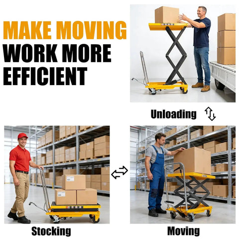 Hydraulic lift table cart collage showing yellow platform and four wheels used for loading, stocking and moving boxes.