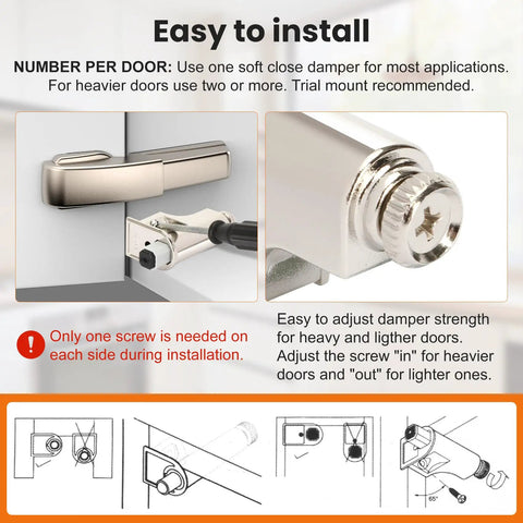 Installation of 5 Pcs Soft Close Damper For Cabinet Doors And Wardrobe Doors, Adjustable Hydraulic Buffer with screws shown