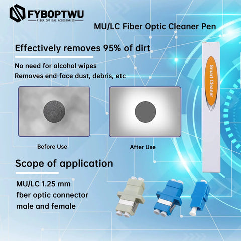 fyboptwu MU/LC fiber optic cleaner pen set, 5 pcs for 1.25 mm LC/MU connectors, before/after end-face cleaning
