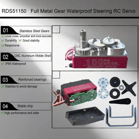 Beefy 150Kg Digital RC Servo With Dual Shafts, 12V High Torque Metal Gear Steering Servo and mounting accessories layout
