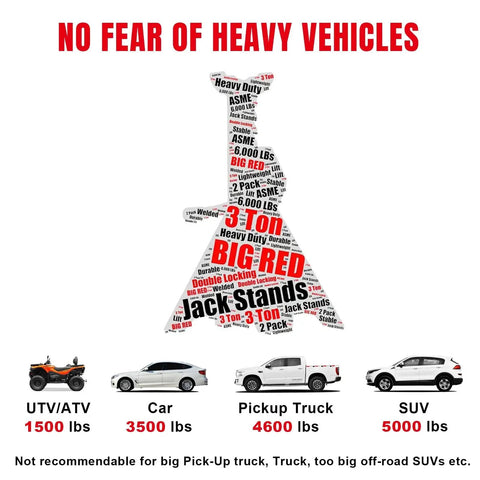 Infographic showing 3 Ton Heavy Duty Steel Jack Stands Pair For Car Lifting Not For SUV Or Truck with vehicle weight limits.