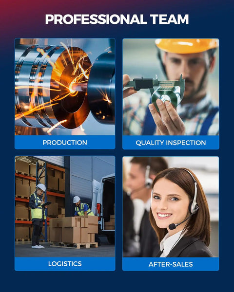Collage showing a professional team engaged in production, quality inspection, logistics, and after-sales services.