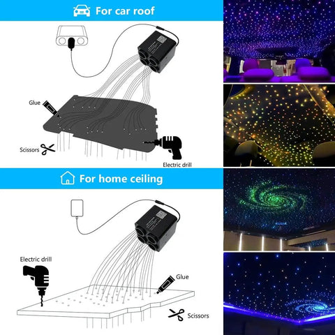 Car Starlight Headliner Kit With 36W Four Color Twinkle Fiber Optic Lights installation guide and effect examples for car and home