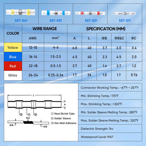 TICONN 150 PCS solder-seal heat-shrink butt connectors kit; automotive wiring colorcoded AWG ranges yellow and blue.