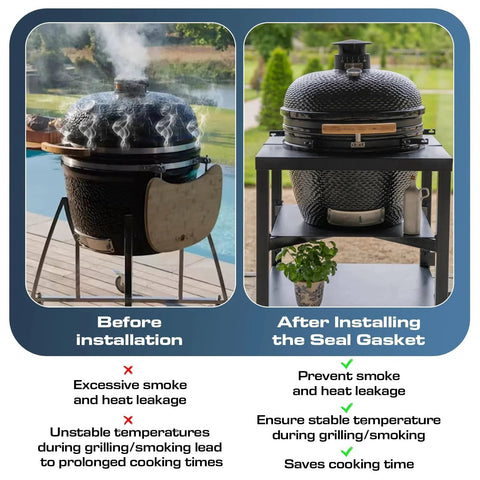 One Half Inch By One Eighth Inch High Temp Smoker Gasket Replacement LavaLock Self Stick 15 Foot Seal For BBQ Smokers And Grills Keeps Heat In And Smoke Out Fits Weber Pit Boss Oklahoma Joes Kamado Smokers Traeger Smokey Mountain And More installed on a Kamado grill, showing before and after effects on smoke and heat leakage.