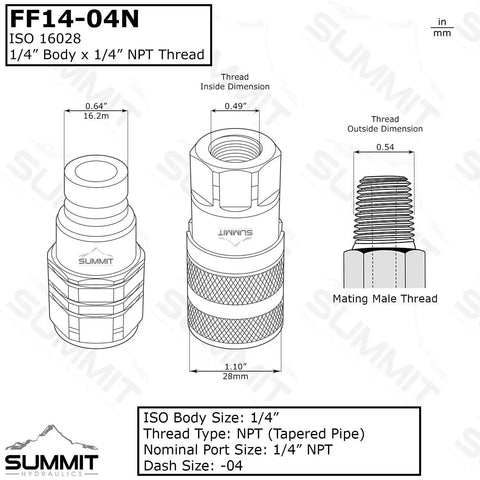 Diagram of Flat Face 1/4 Inch NPT Hydraulic Quick Connect Couplers Set With Dust Caps Built For Tough Use And Long Life ISO 16028 Interchangeability Summit Hydraulics 1/4 Inch Body Quick Disconnect, showcasing dimensions and thread design.