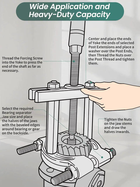 5 Ton Bearing Removal Puller Kit With 2 Inch And 3 Inch Jaws For Wheel Hub And Axle Bearing Separator in use