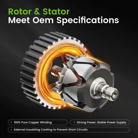 Rotor and stator of 160 Amp High Output Alternator For 2007 To 2014 GMC Yukon Sierra Silverado Tahoe Suburban Avalanche