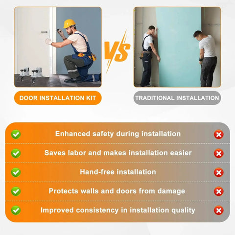Comparison of door installation kit vs traditional installation showing safety and efficiency benefits