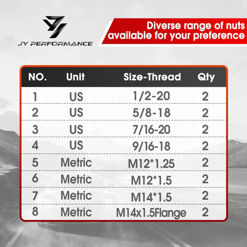 Universal Wheel Bearing And Hub Removal Tool Kit chart showing bolt sizes from 1/2-20 to M14x1.5Flange.