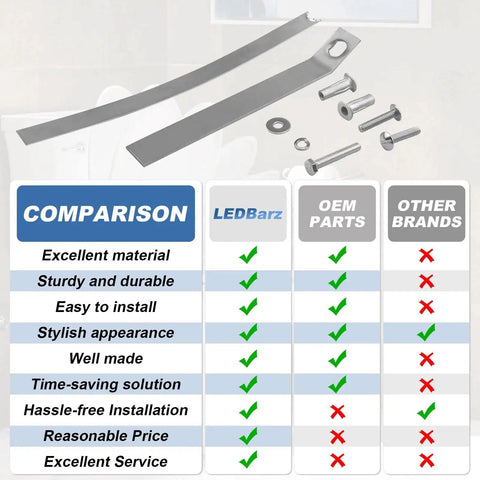 Toilet Seat Anchor Kit Compatible With Models K-3386, K-3393, K-3398, K-3564, K-14338, K-3607 And Similar Seats, bolts and nuts comparison chart