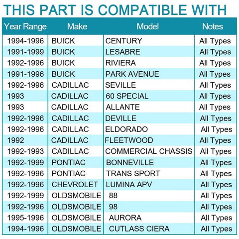 Compatibility chart for Front Wheel Hub And Bearing Assembly 2 Pack 513087 With ABS 5 Lug Compatible With Buick Century and more