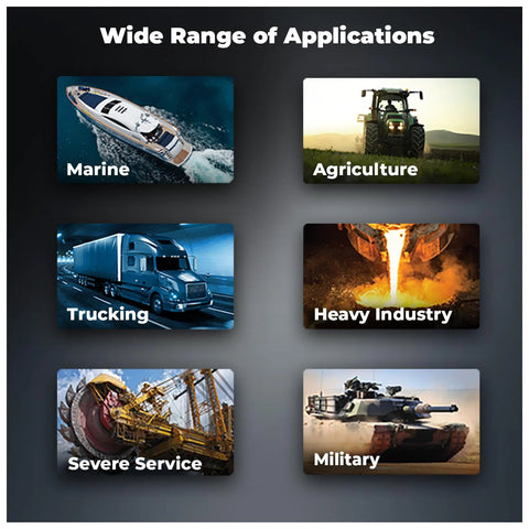 Amazon TRIAX Spheron Grease NLGI-2 collage showing six application categories.