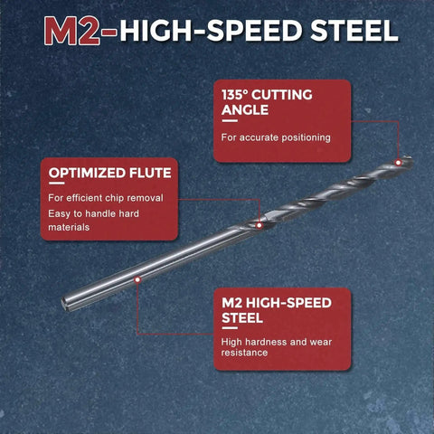 12 Piece Drill Bit Set 7 64th Inch Diameter 2.778mm M2 High Speed Steel Twist Drill Bits Pro Grade With 135 Degree Split Point For Metal Wood Plastic Nitrided Black Finish Great For Precision Drilling And DIY Projects, showing M2 HSS drill bit with 135° cutting angle.