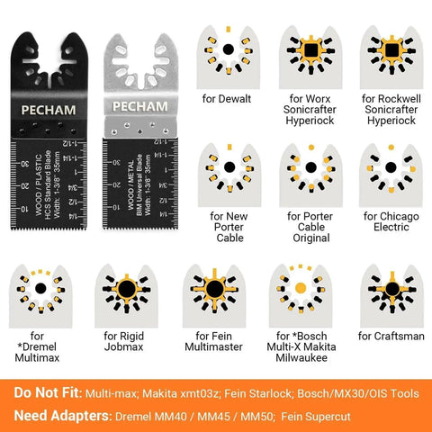 Versatile 24 Piece Universal Oscillating Multitool Saw Blades Set For Wood And Metal With Quick Release Fits Porter Cable Black And Decker Rockwell Ridgid Ryobi Milwaukee Chicago Craftsman, showing blade compatibility