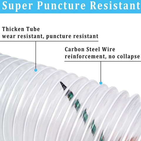 2 Inch By 10 Foot Clear PVC Dust Collection Hose With Carbon Steel Wire showing puncture resistance and thickness highlights.
