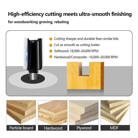 Diagram showcasing Pro Grade Six Piece Straight Router Bit Set With One Quarter Inch Shank Carbide Tipped Two Flute Bits for cutting various wood materials.