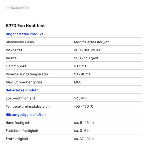 Specifications chart for B270 Eco Hochfest thread locker, showing viscosity, density, flash point, processing temperature, and hardening time.