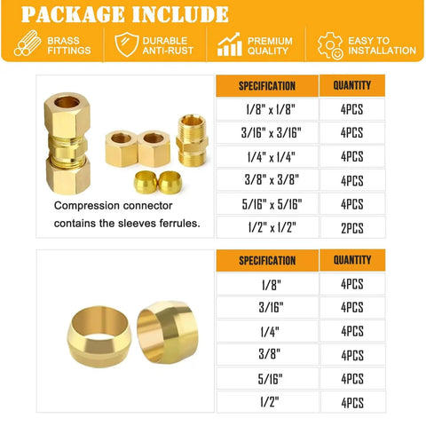 Ultimate Brass Compression Fittings Kit For Plumbing Pros And DIYers, 46 Piece Set with specifications and quantity details