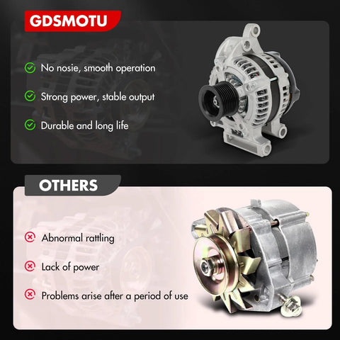 Heavy Duty 150A 12V Alternator For Toyota Tundra 5.7L 2007 2021 Comparison with Alternative Model