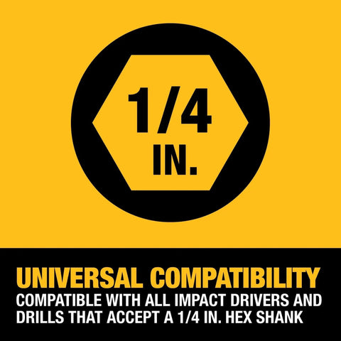 Impact Connect Pipe Cutter for PVC With Diamond Grit Wheel, 10x Longer Life And 2x Faster Cuts, universal compatibility