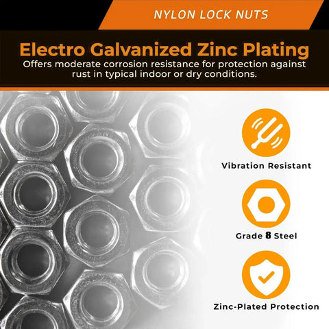 3/4-10 Nylon Insert Lock Nuts, Grade 8 Zinc Plated Carbon Steel, shown with corrosion resistance and vibration-proof features