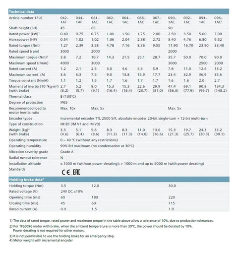 CHUNYE servo motor data sheet with holding brake, 3.5 kW, 16.7 Nm, model 1FL6092-1AC61-0AB1