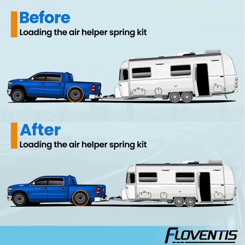 FloVentis 2Pcs rear air suspension kit for Jeep Gladiator; blue pickup towing a white travel trailer (Before/After).