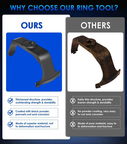 Comparison of fuel tank lock ring tool for fuel pump senders removal and install; blue-coated durable tool vs rusty competitor
