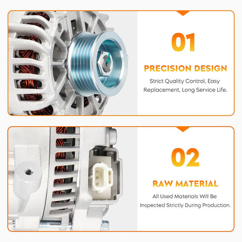 Close-up of Beefy Replacement Alternator For Ford F150 4.6L And 5.4L 2004 To 2008 Expedition 5.4L showing precision design and materials