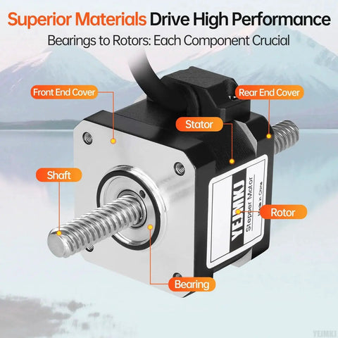 Through Shaft Nema 17 Stepper Motor TR8x8 100mm 1.8 Degree showing shaft, rotor, and covers for 3D printer DIY robot CNC applications.