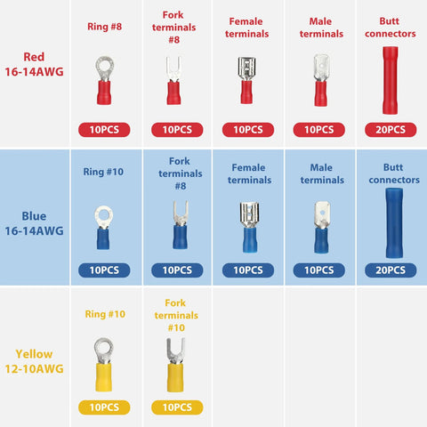 WORKPRO crimp terminals and wire connectors; red/blue/yellow AWG16-14 & 12-10 with rings, forks, female/male terminals.