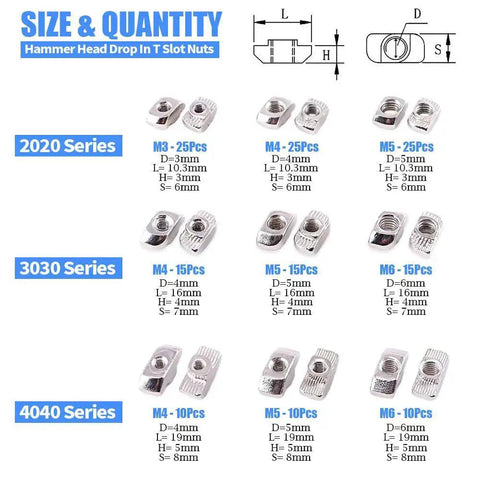 Diagram showing sizes of European M3 M4 M5 M6 Hammer Head Drop In T Slot Nut Kit for 20 30 40 Series Aluminum Profiles