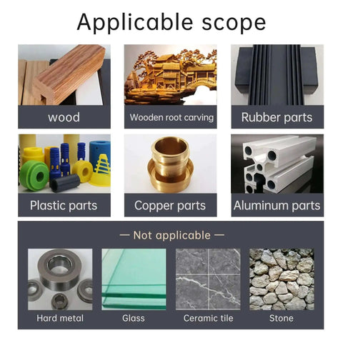 Multi Purpose Wood Carving Disc Kit For Angle Grinder With 4.5 Inch Milling Cutters applicable materials wood plastic rubber metals