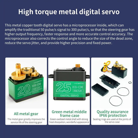 High torque metal digital servo with green metal gear, middle frame case, and IP66 protection, highlighting torque specifications and features.