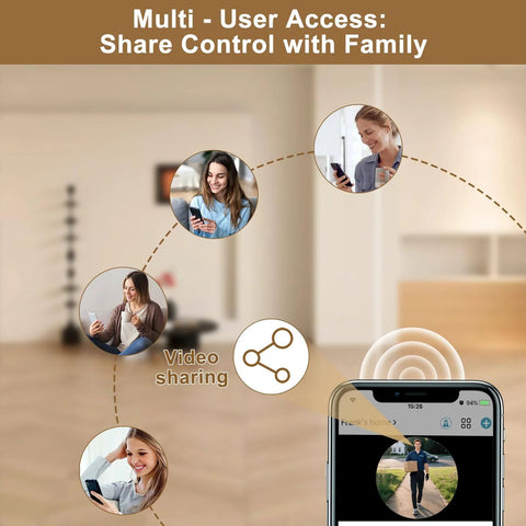 Diagram showing multi-user access for 2K FHD Wireless Doorbell Camera With 180 Degree Head To Toe View No Sub Fees Battery Powered Two Way Talk Motion Alerts Smart Home Chime Works With Alexa And Google 2.4G WiFi with smartphone app interface.