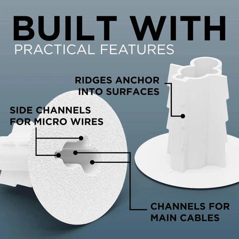 Dual Feed Through Bushing For RG6 Coaxial Cable Pass Through Grommet For Walls And Cabinets Indoor Outdoor White 10 Pack.