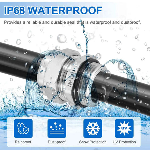 IP68 waterproof cable gland securing a cable with water splashes, labeled as Three Eighths Inch NPT Cable Glands IP68 Waterproof Strain Relief.