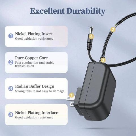 5.8V Replacement Beefy Charger For Karaoke Machine Power Adapter Compatible With SML385 SML625BTBK IN-385W IN-385 BT And More Lightweight Charging Cord highlighting durability features.