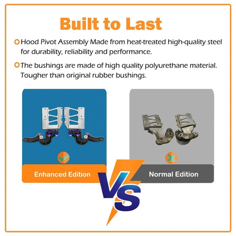 Comparison of Enhanced vs Normal Lower Hood Pivot Kit, Pivot Bolt Kit, Upper Pivot Bracket Kit For 377 378 379 Trucks Replacement